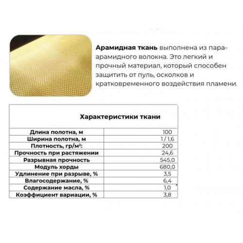 Кевлар, арамидная ткань в полотне / рулон в Курске